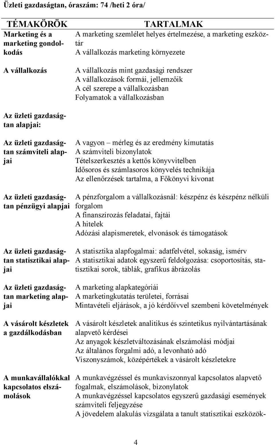 statisztikai alapjai marketing alapjai A vásárolt készletek a gazdálkodásban A munkavállalókkal kapcsolatos elszámolások A vagyon mérleg és az eredmény kimutatás A számviteli bizonylatok