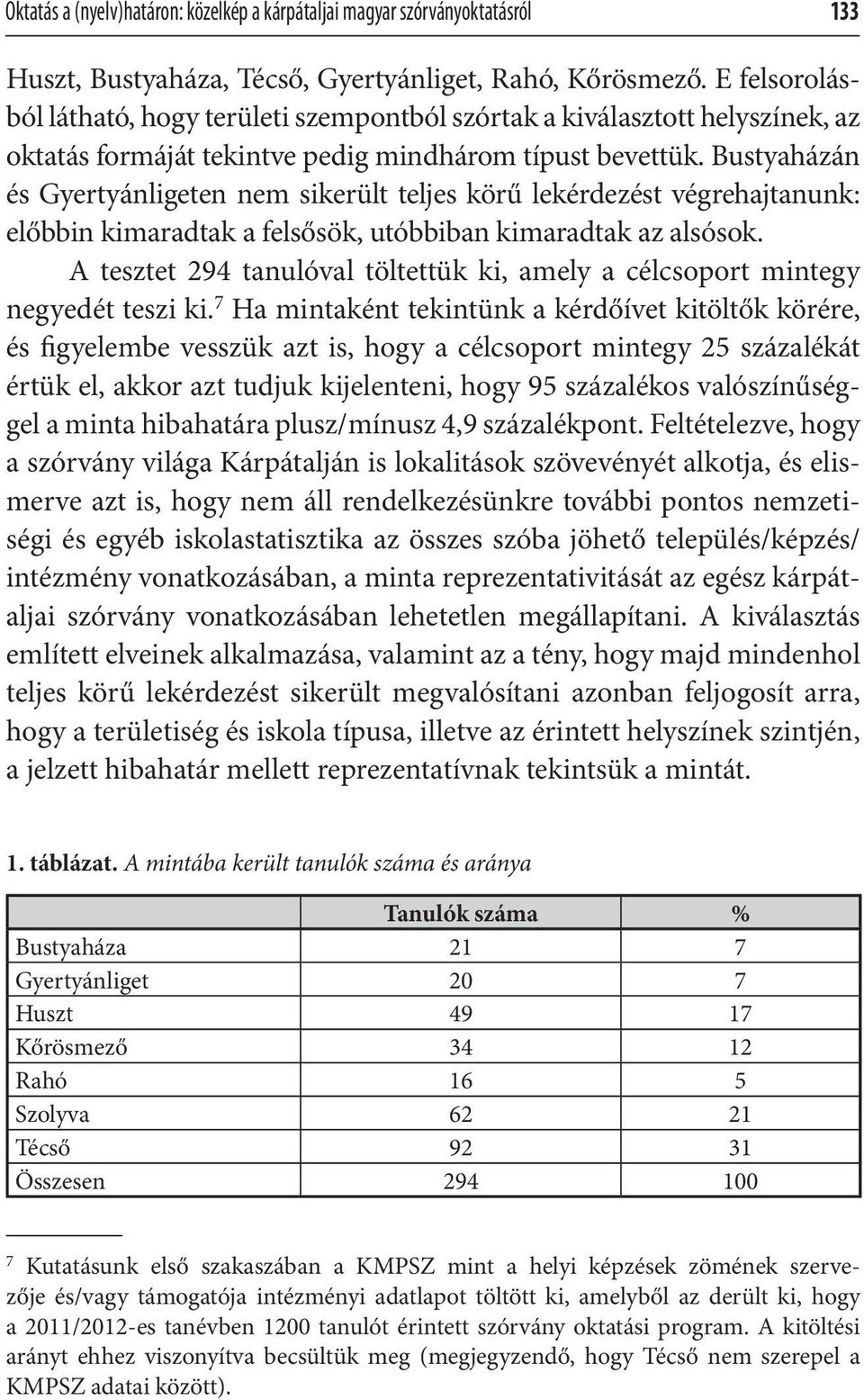 Bustyaházán és Gyertyánligeten nem sikerült teljes körű lekérdezést végrehajtanunk: előbbin kimaradtak a felsősök, utóbbiban kimaradtak az alsósok.