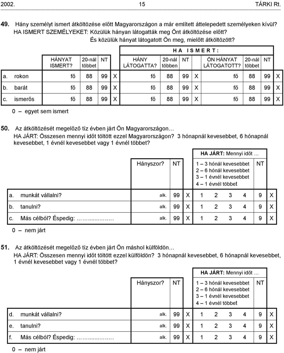 rokon fő 88 99 X fő 88 99 X fő 88 99 X b. barát fő 88 99 X fő 88 99 X fő 88 99 X c. ismerős fő 88 99 X fő 88 99 X fő 88 99 X 0 egyet sem ismert NT 50.