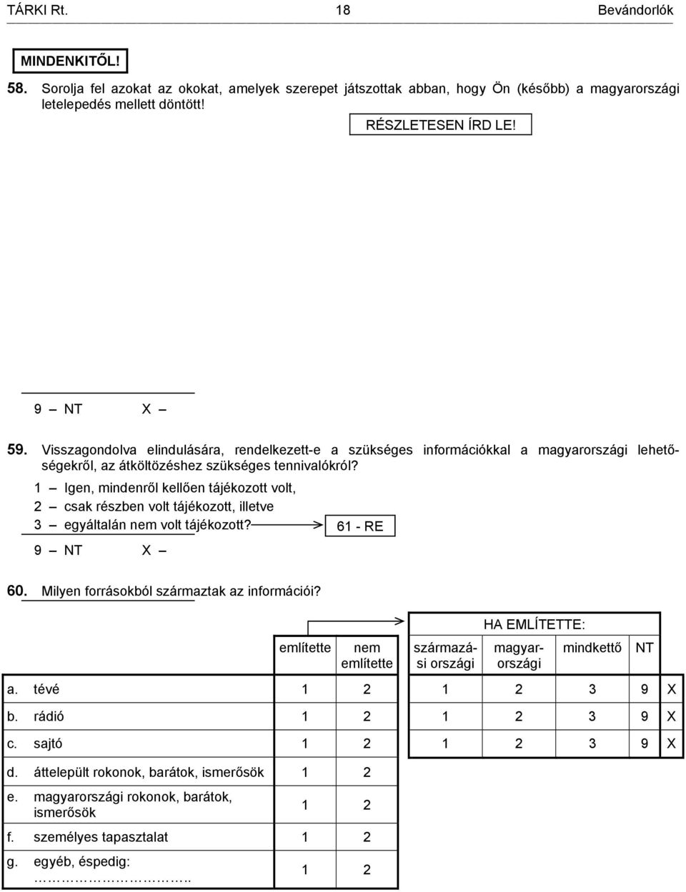 1 Igen, mindenről kellően tájékozott volt, 2 csak részben volt tájékozott, illetve 3 egyáltalán nem volt tájékozott? 61 - RE 60. Milyen forrásokból származtak az információi?