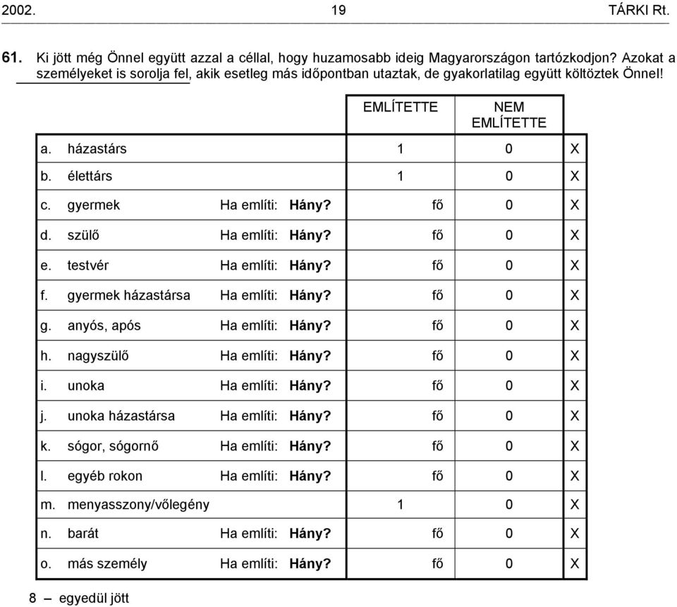 gyermek Ha említi: Hány? fő 0 X d. szülő Ha említi: Hány? fő 0 X e. testvér Ha említi: Hány? fő 0 X f. gyermek házastársa Ha említi: Hány? fő 0 X g. anyós, após Ha említi: Hány? fő 0 X h.