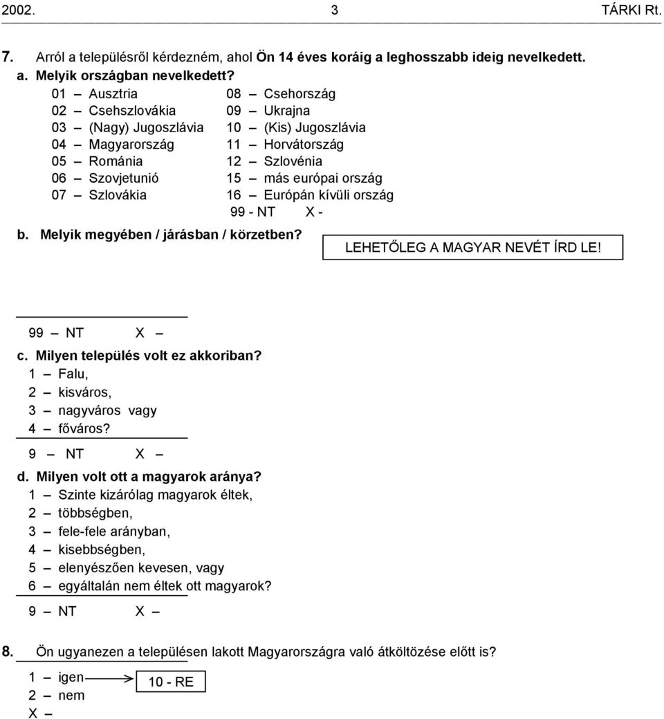 Szlovákia 16 Európán kívüli ország 99 - NT X - b. Melyik megyében / járásban / körzetben? LEHETŐLEG A MAGYAR NEVÉT ÍRD LE! 9 c. Milyen település volt ez akkoriban?