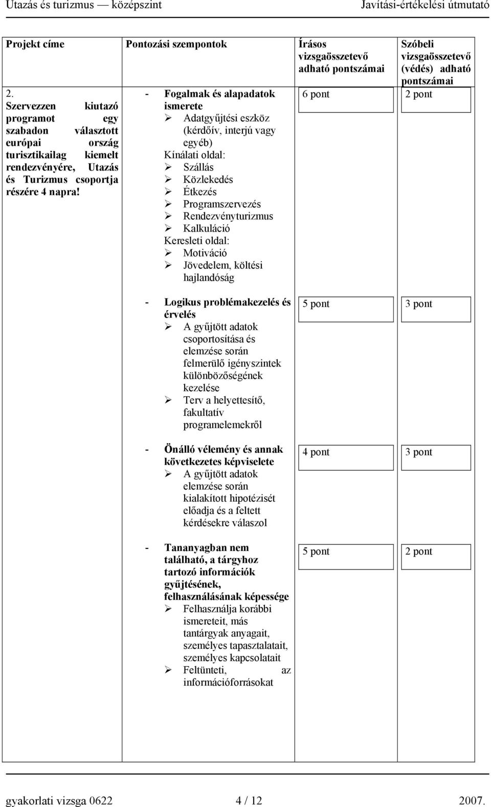 - Fogalmak és alapadatok ismerete Adatgyűjtési eszköz (kérdőív, interjú vagy egyéb) Kínálati oldal: Szállás Közlekedés Étkezés Programszervezés Rendezvényturizmus Kalkuláció Keresleti oldal: