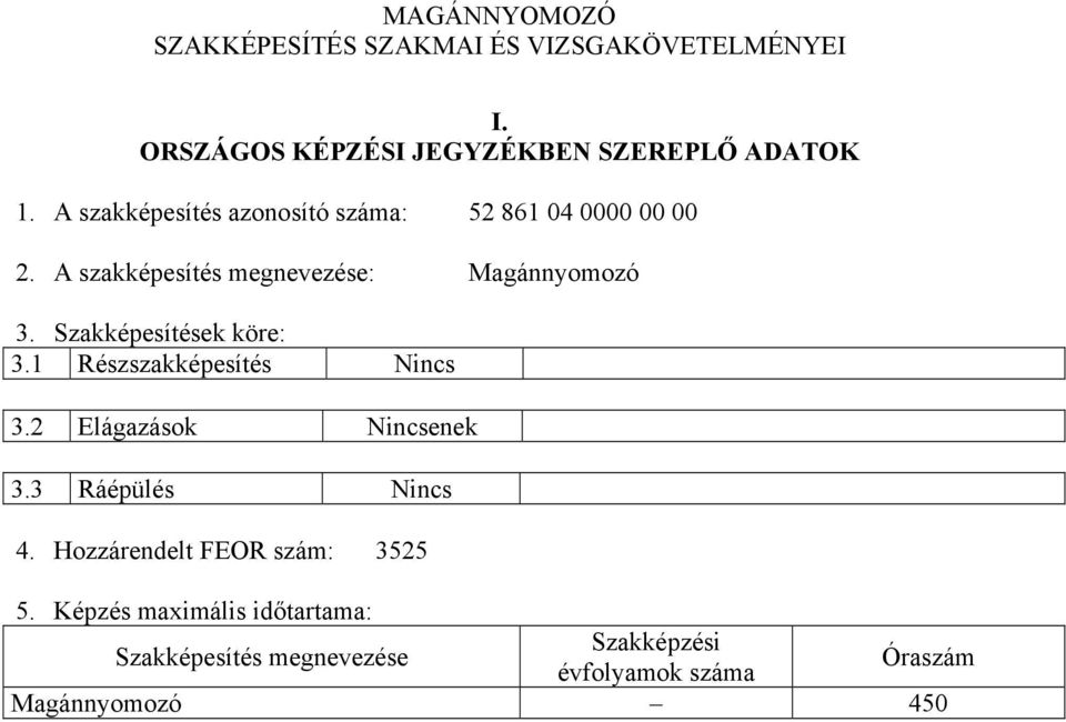 Szakképesítések köre: 3.1 Részszakképesítés Nincs 3.2 Elágazások Nincsenek 3.3 Ráépülés Nincs 4.