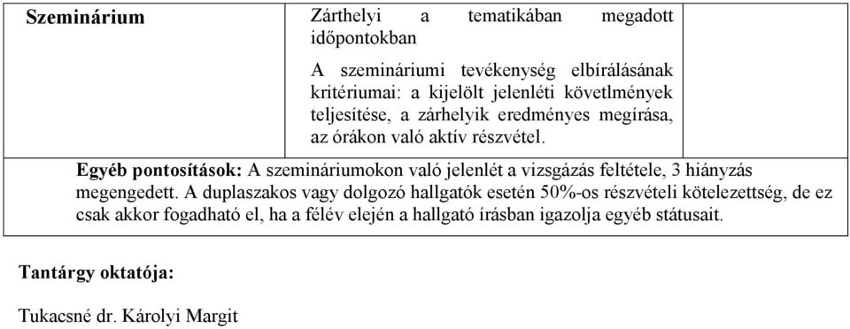 Egyéb pontosítások: A szemináriumokon való jelenlét a vizsgázás feltétele, 3 hiányzás megengedett.