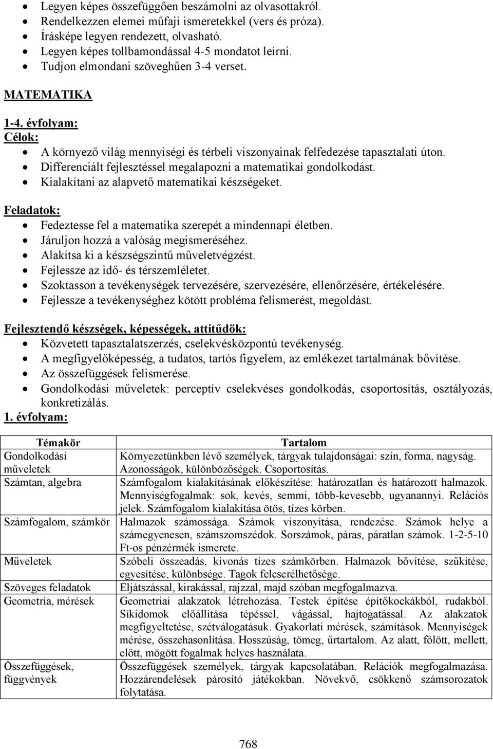 Differenciált fejlesztéssel megalapozni a matematikai gondolkodást. Kialakítani az alapvető matematikai készségeket. Feladatok: Fedeztesse fel a matematika szerepét a mindennapi életben.
