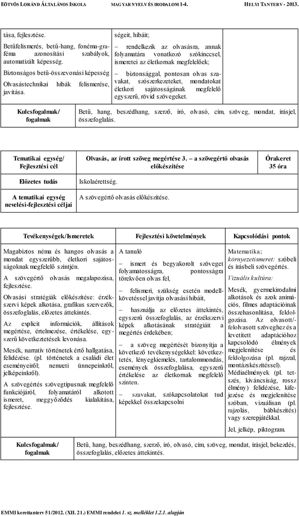 sajátosságának megfelelő egyszerű, rövid szövegeket. Betű, hang, beszédhang, szerző, író, olvasó, cím, szöveg, mondat, írásjel, összefoglalás. Olvasás, az írott szöveg megértése 3.