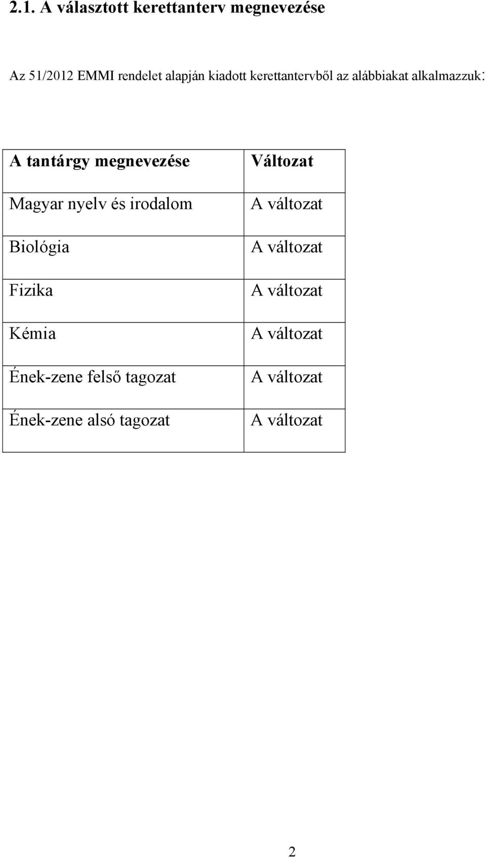 Magyar nyelv és irodalom Biológia Fizika Kémia Ének-zene felső tagozat