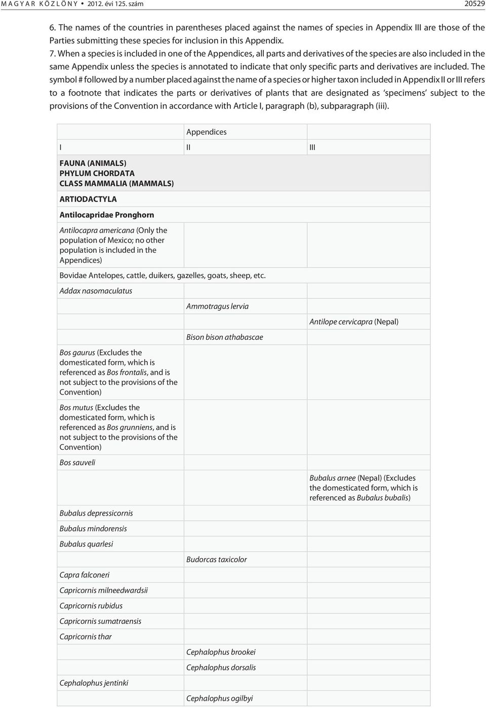 When a species is included in one of the Appendices, all parts and derivatives of the species are also included in the same Appendix unless the species is annotated to indicate that only specific