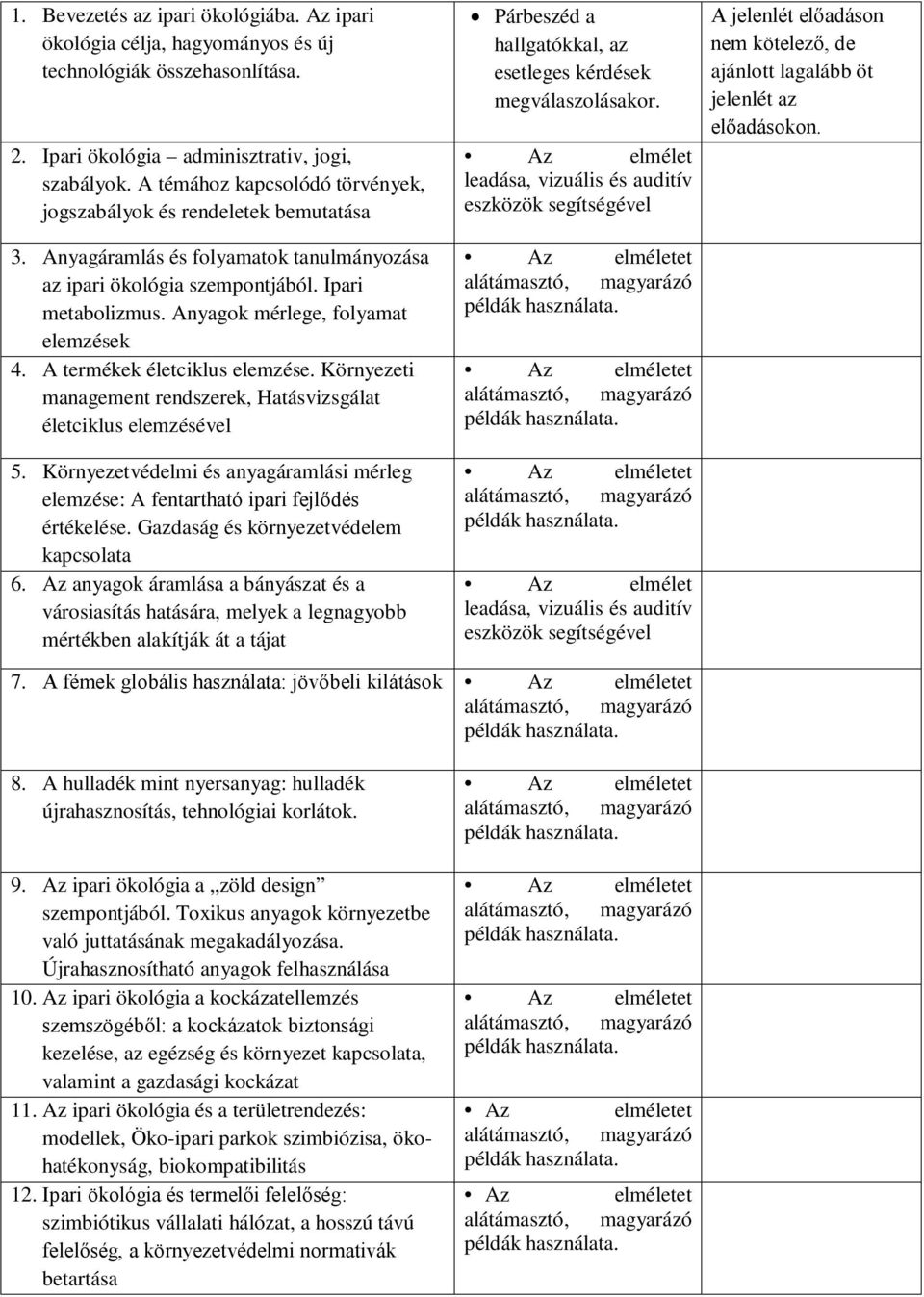 Anyagok mérlege, folyamat elemzések 4. A termékek életciklus elemzése. Környezeti management rendszerek, Hatásvizsgálat életciklus elemzésével 5.