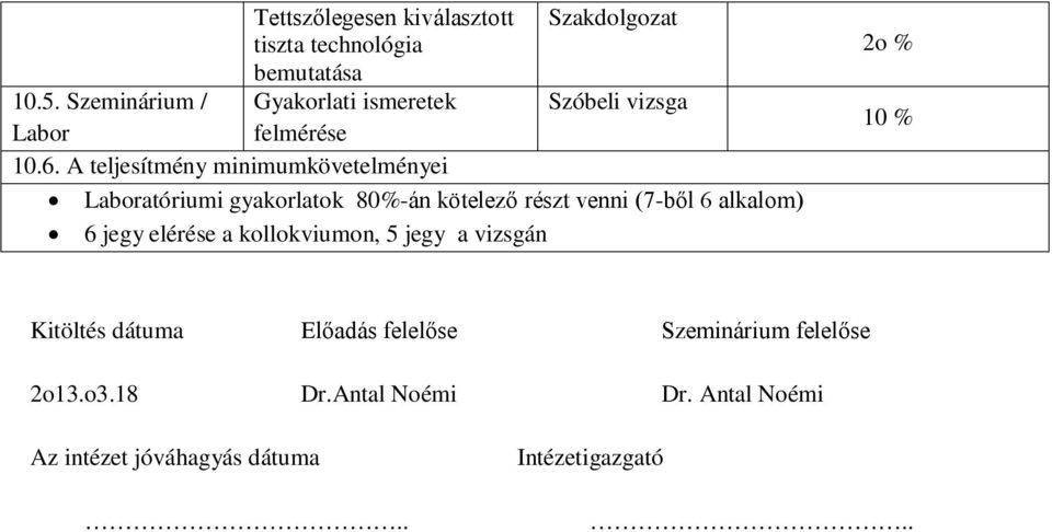 A teljesítmény minimumkövetelményei Laboratóriumi gyakorlatok 80%-án kötelező részt venni (7-ből 6 alkalom) 6 jegy