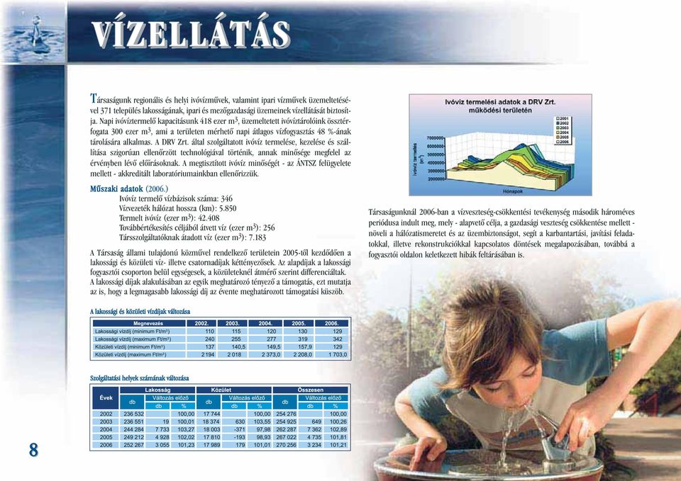 által szolgáltatott ivóvíz termelése, kezelése és szállítása szigorúan ellenõrzött technológiával történik, annak minõsége megfelel az érvényben lévõ elõírásoknak.