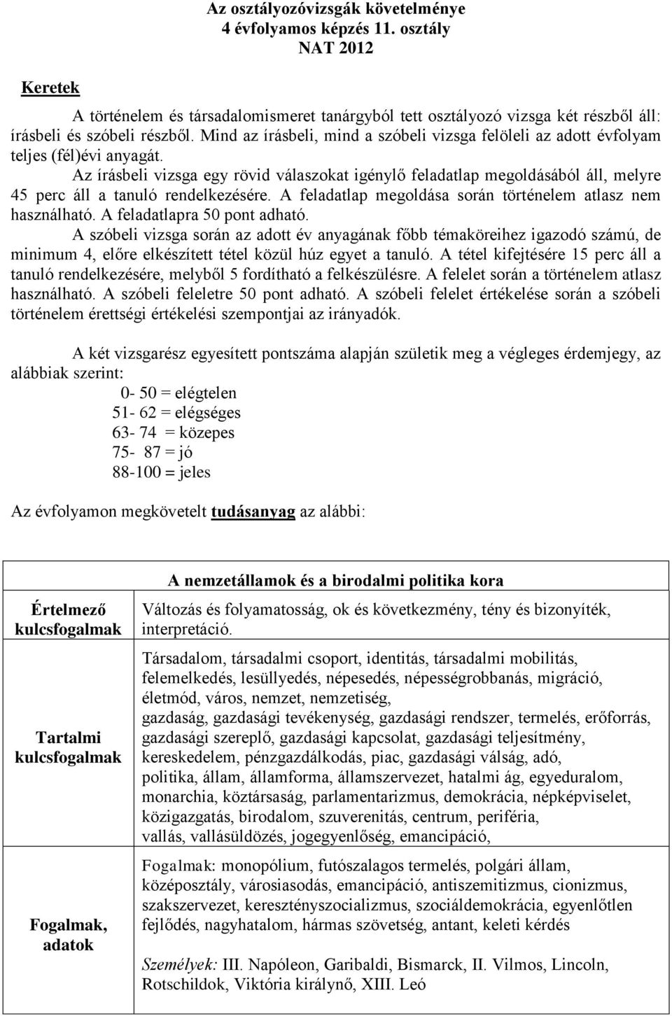 Az írásbeli vizsga egy rövid válaszokat igénylő feladatlap megoldásából áll, melyre 45 perc áll a tanuló rendelkezésére. A feladatlap megoldása során történelem atlasz nem használható.