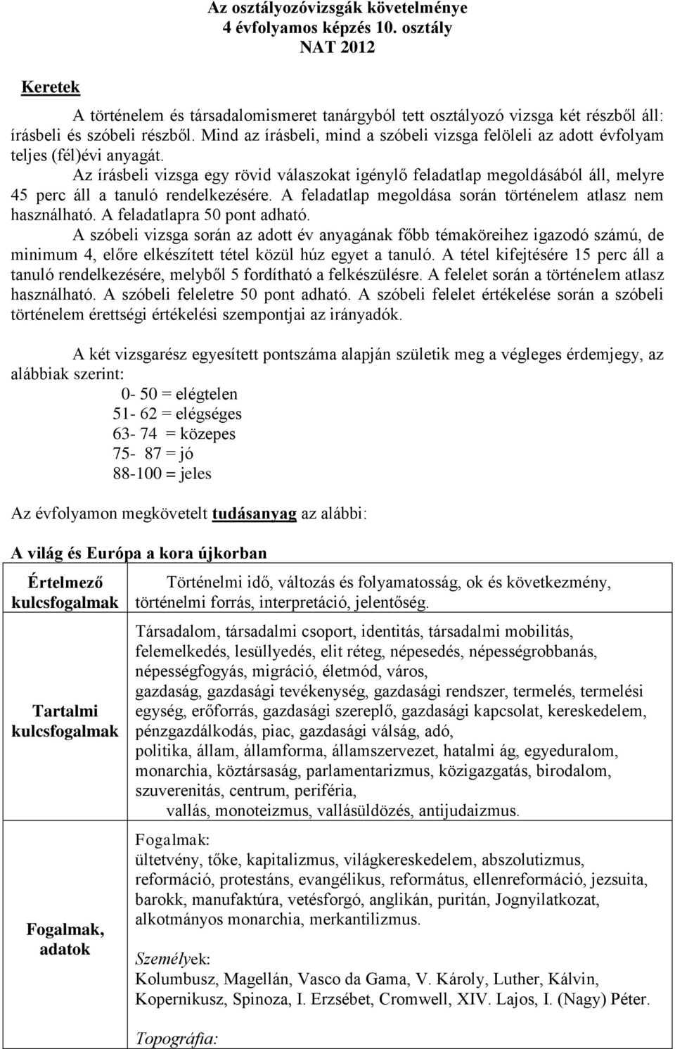 Az írásbeli vizsga egy rövid válaszokat igénylő feladatlap megoldásából áll, melyre 45 perc áll a tanuló rendelkezésére. A feladatlap megoldása során történelem atlasz nem használható.