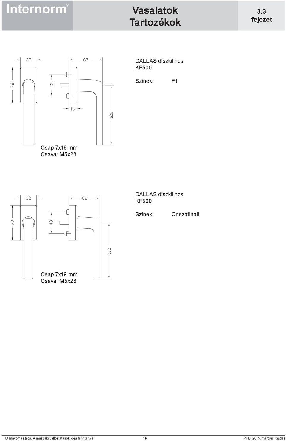 szatinált Csap 7x19 mm Csavar