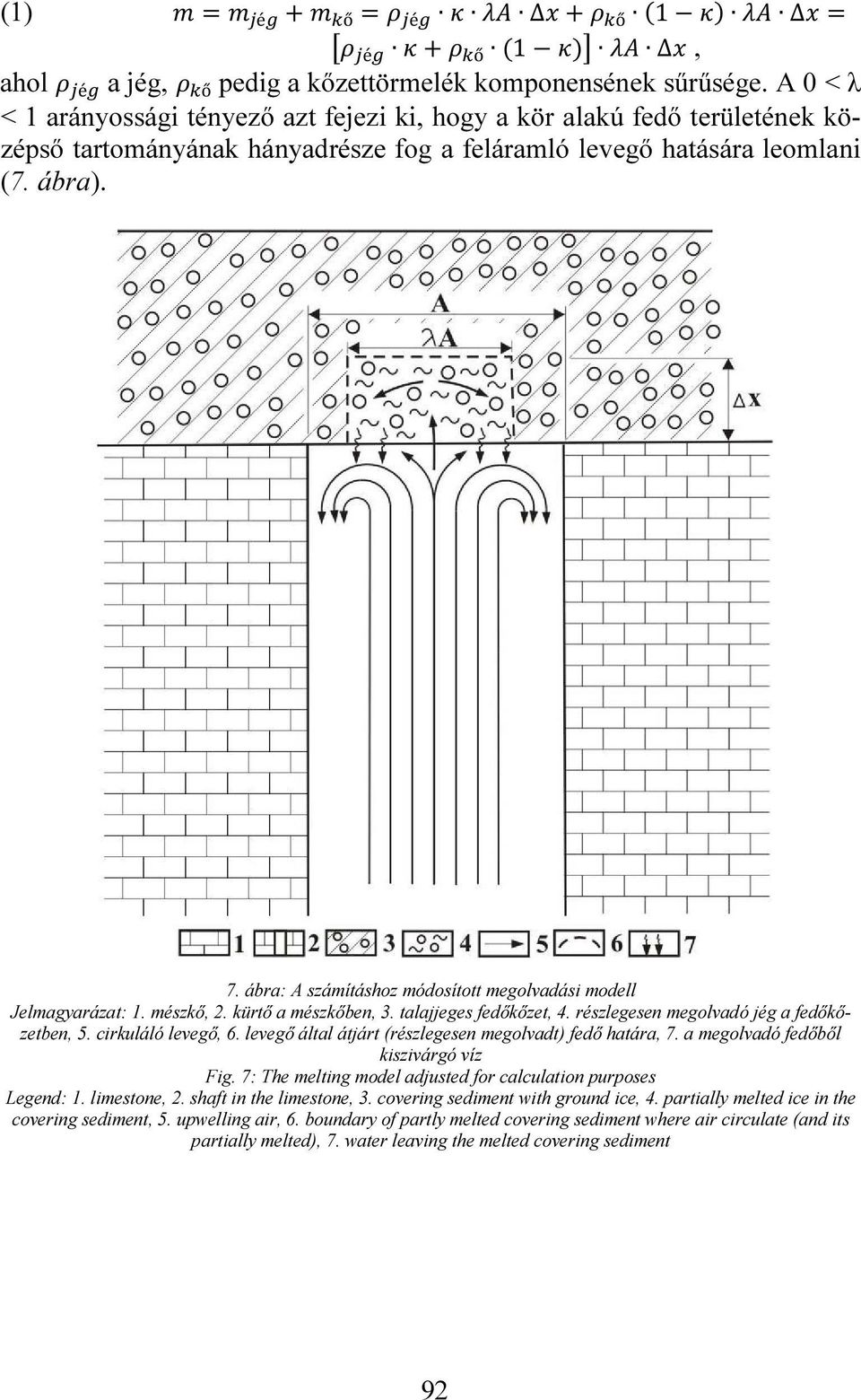 ábra: A számításhoz módosított megolvadási modell Jelmagyarázat: 1. mészkő, 2. kürtő a mészkőben, 3. talajjeges fedőkőzet, 4. részlegesen megolvadó jég a fedőkőzetben, 5. cirkuláló levegő, 6.