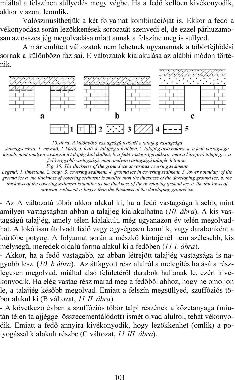 A már említett változatok nem lehetnek ugyanannak a töbörfejlődési sornak a különböző fázisai. E változatok kialakulása az alábbi módon történik. 10.