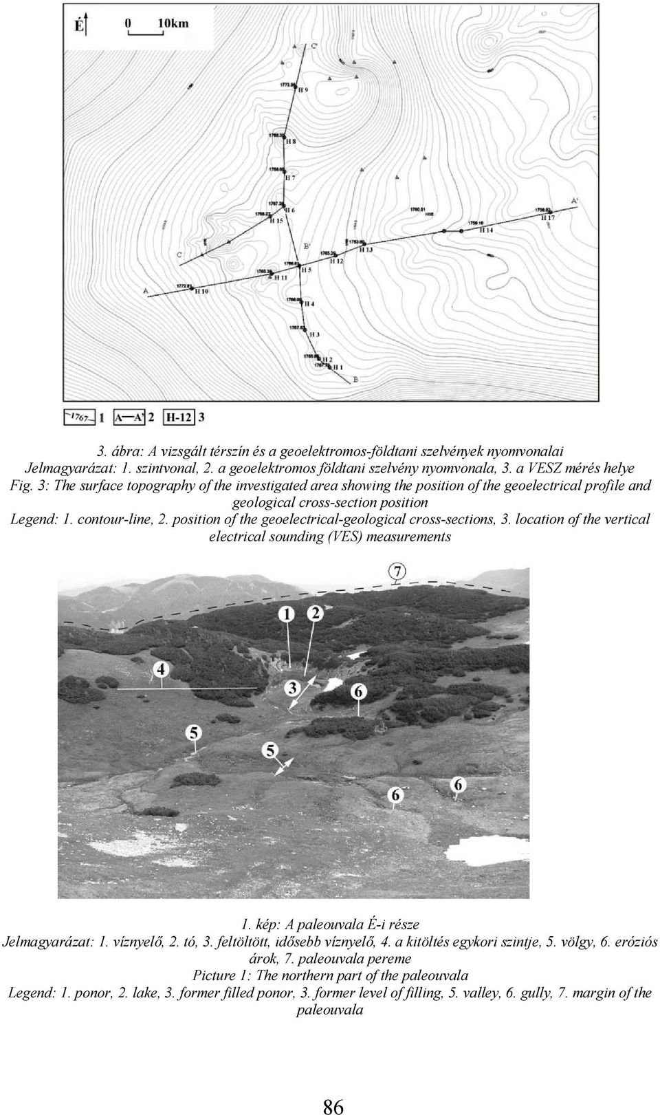 position of the geoelectrical-geological cross-sections, 3. location of the vertical electrical sounding (VES) measurements 1. kép: A paleouvala É-i része Jelmagyarázat: 1. víznyelő, 2. tó, 3.