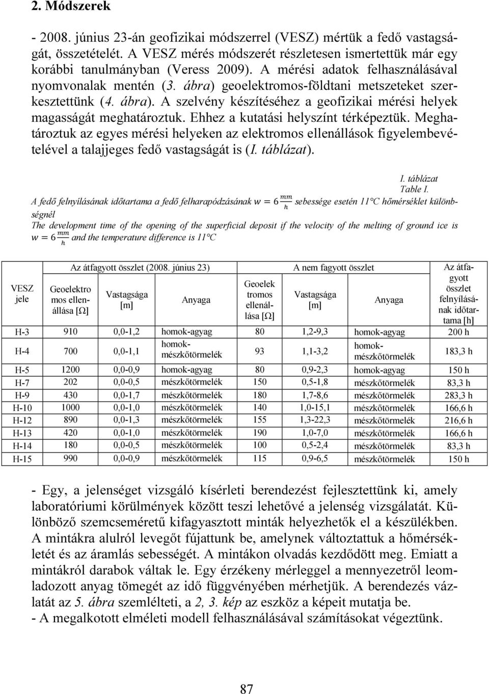 Ehhez a kutatási helyszínt térképeztük. Meghatároztuk az egyes mérési helyeken az elektromos ellenállások figyelembevételével a talajjeges fedő vastagságát is (I. táblázat). VESZ jele I.