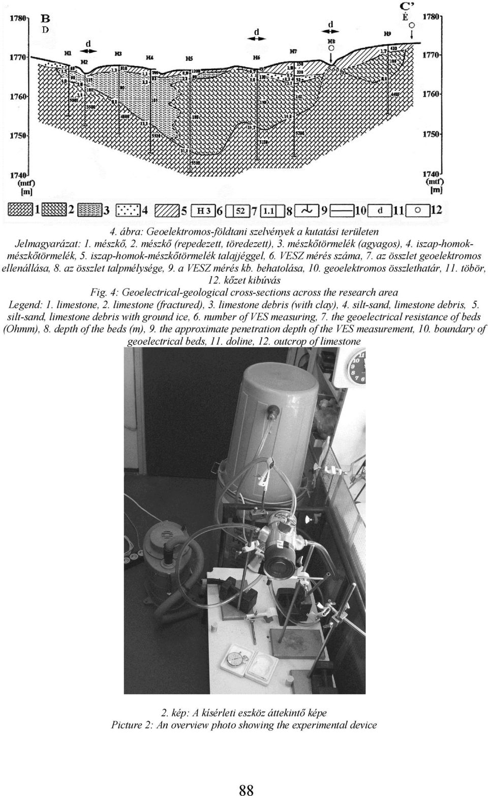 töbör, 12. kőzet kibúvás Fig. 4: Geoelectrical-geological cross-sections across the research area Legend: 1. limestone, 2. limestone (fractured), 3. limestone debris (with clay), 4.