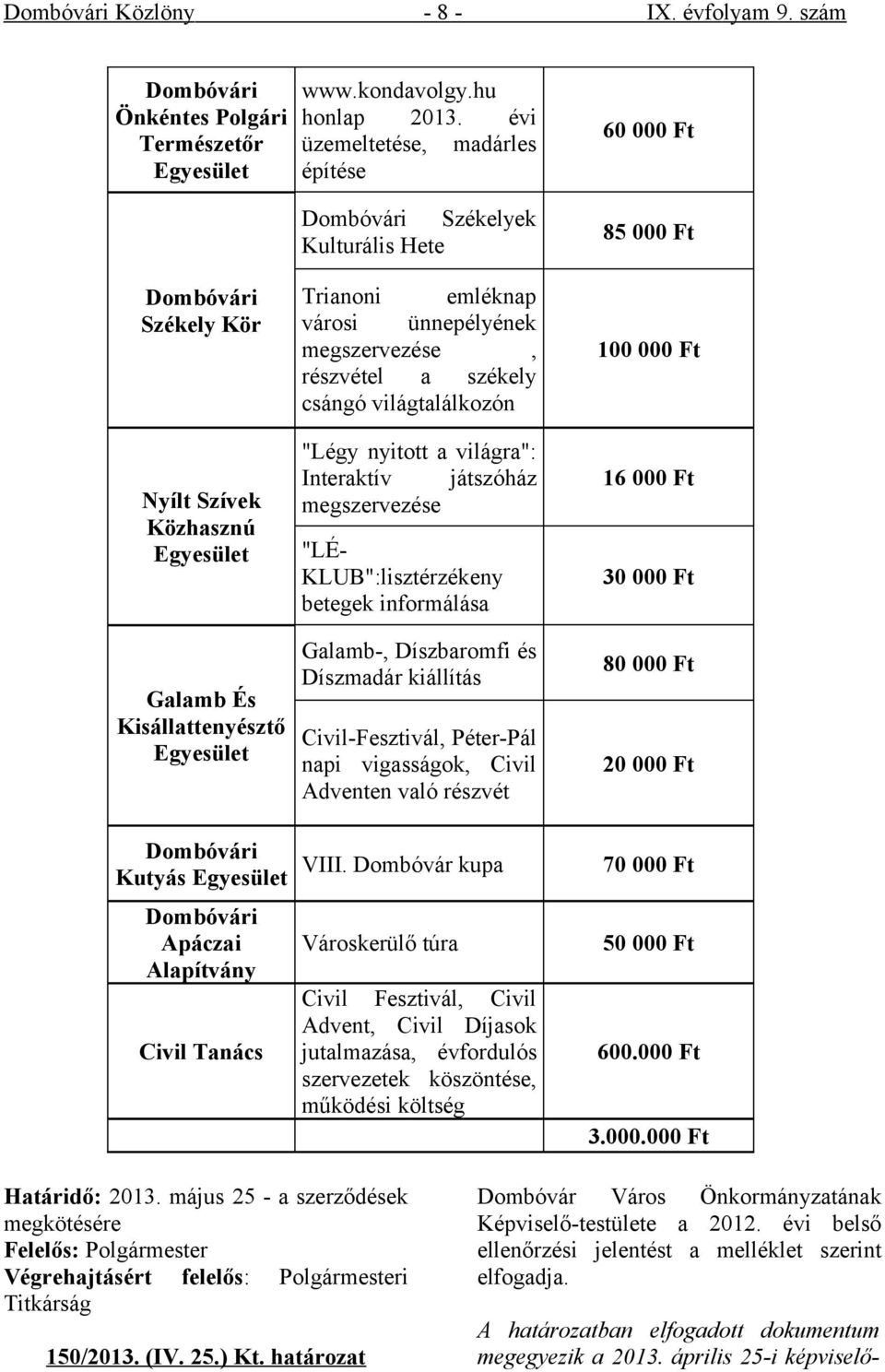 emléknap városi ünnepélyének megszervezése, részvétel a székely csángó világtalálkozón "Légy nyitott a világra": Interaktív játszóház megszervezése "LÉ- KLUB":lisztérzékeny betegek informálása