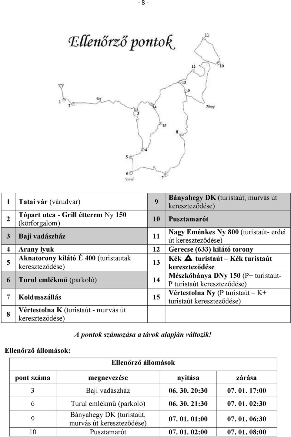 Mészkőbánya DNy 150 (P+ turistaút- P turistaút kereszteződése) 7 Koldusszállás 15 Vértestolna Ny (P turistaút K+ turistaút kereszteződése) 8 Vértestolna K (turistaút - murvás út kereszteződése) A