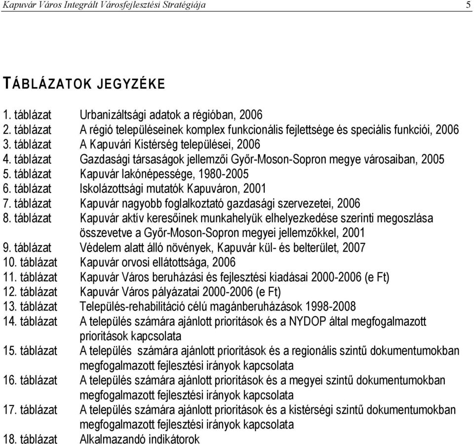 táblázat Gazdasági társaságok jellemzői Győr-Moson-Sopron megye városaiban, 2005 5. táblázat Kapuvár lakónépessége, 1980-2005 6. táblázat Iskolázottsági mutatók Kapuváron, 2001 7.