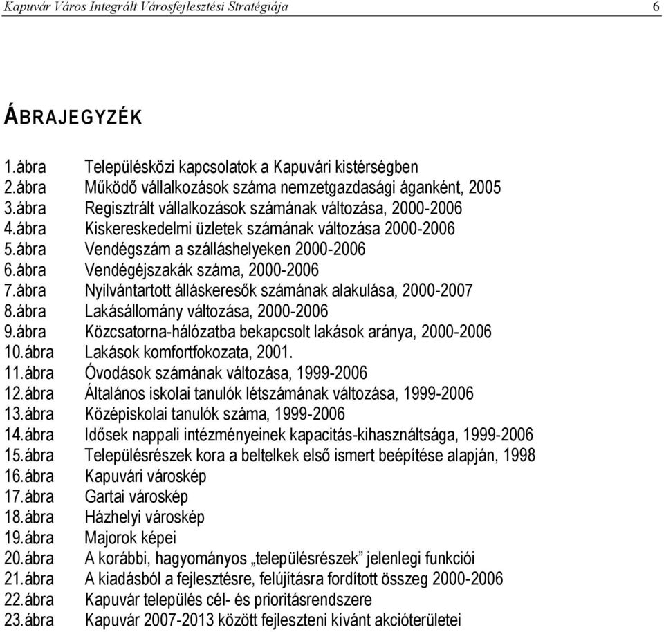 ábra Vendégéjszakák száma, 2000-2006 7.ábra Nyilvántartott álláskeresők számának alakulása, 2000-2007 8.ábra Lakásállomány változása, 2000-2006 9.