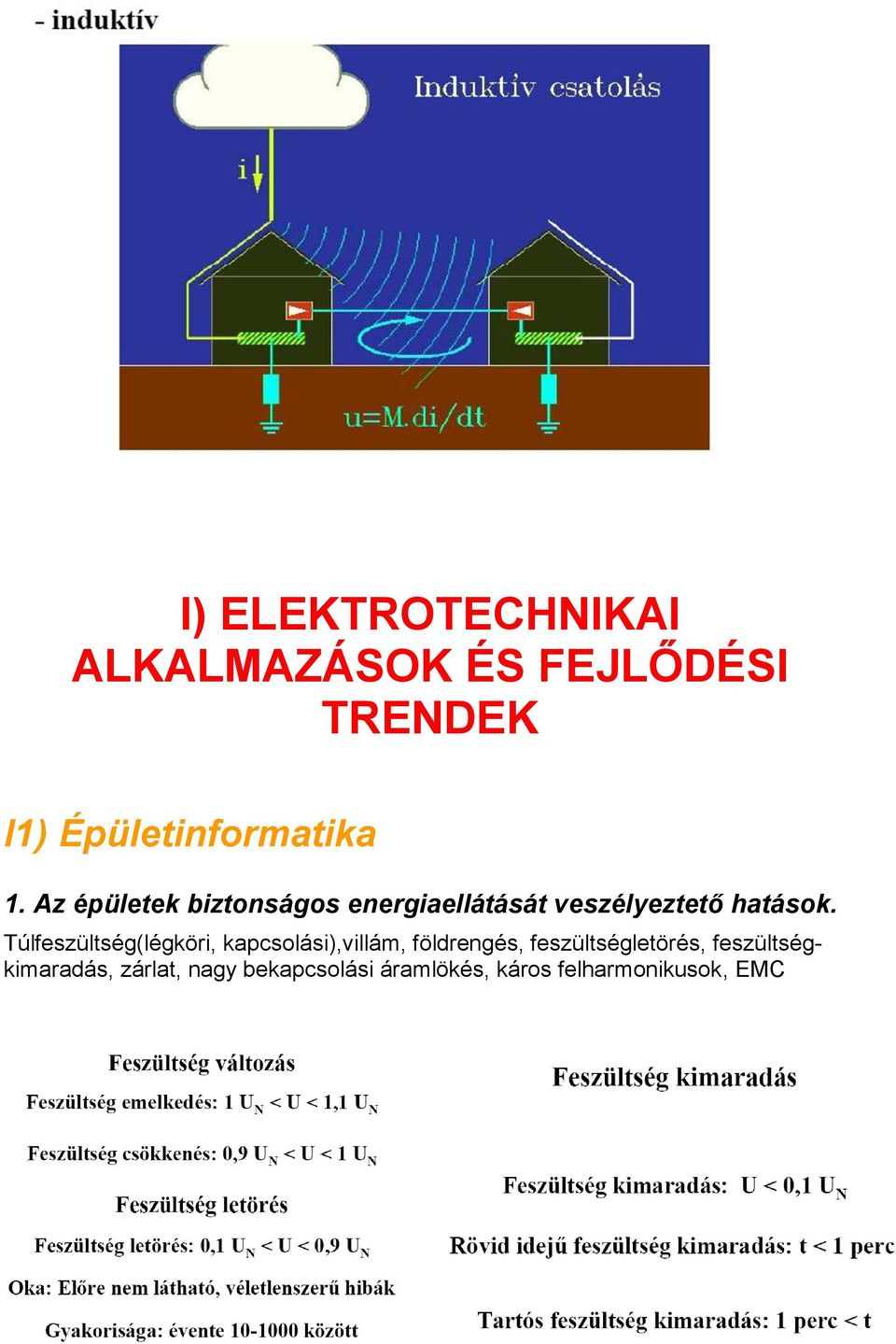 Túlfeszültség(légköri, kapcsolási),villám, földrengés, feszültségletörés,