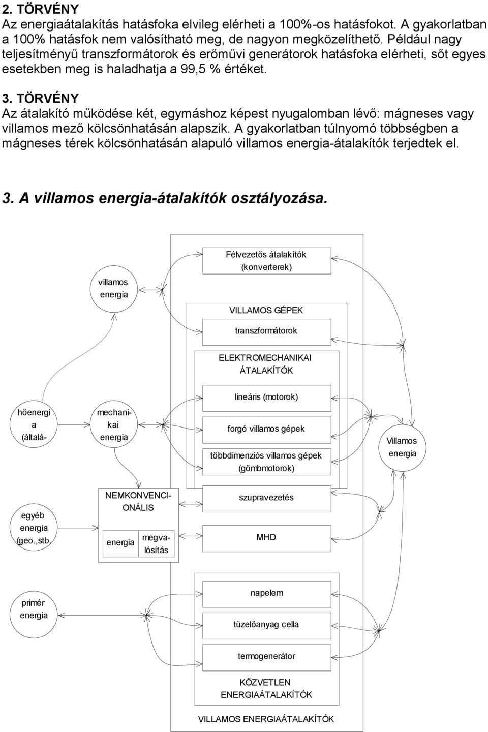 TÖRVÉNY Az átalakító működése két, egymáshoz képest nyugalomban lévő: mágneses vagy villamos mező kölcsönhatásán alapszik.