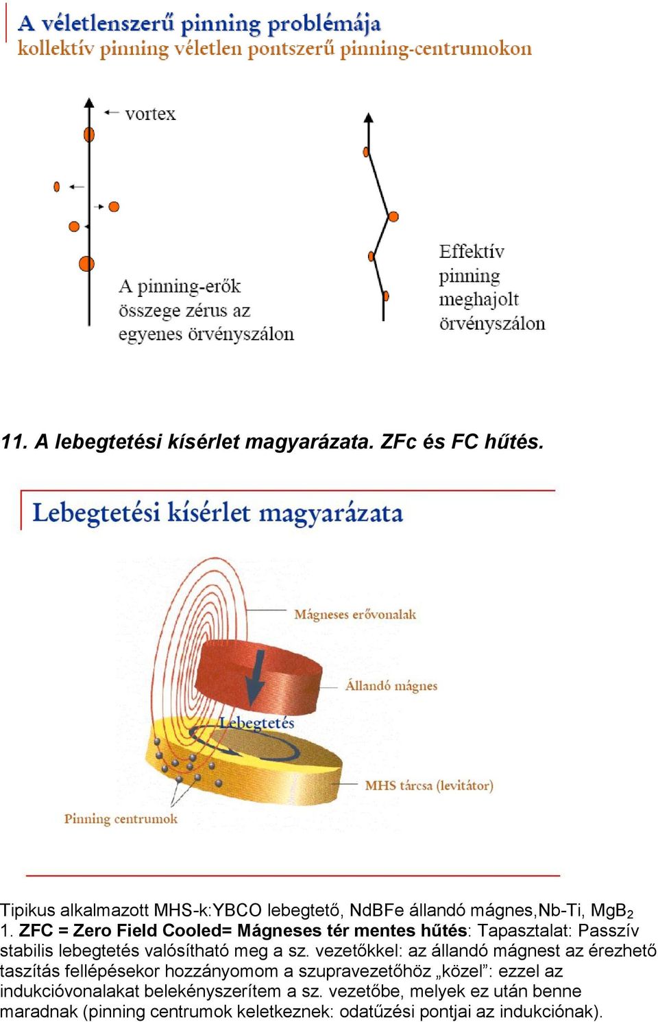 ZFC = Zero Field Cooled= Mágneses tér mentes hűtés: Tapasztalat: Passzív stabilis lebegtetés valósítható meg a sz.