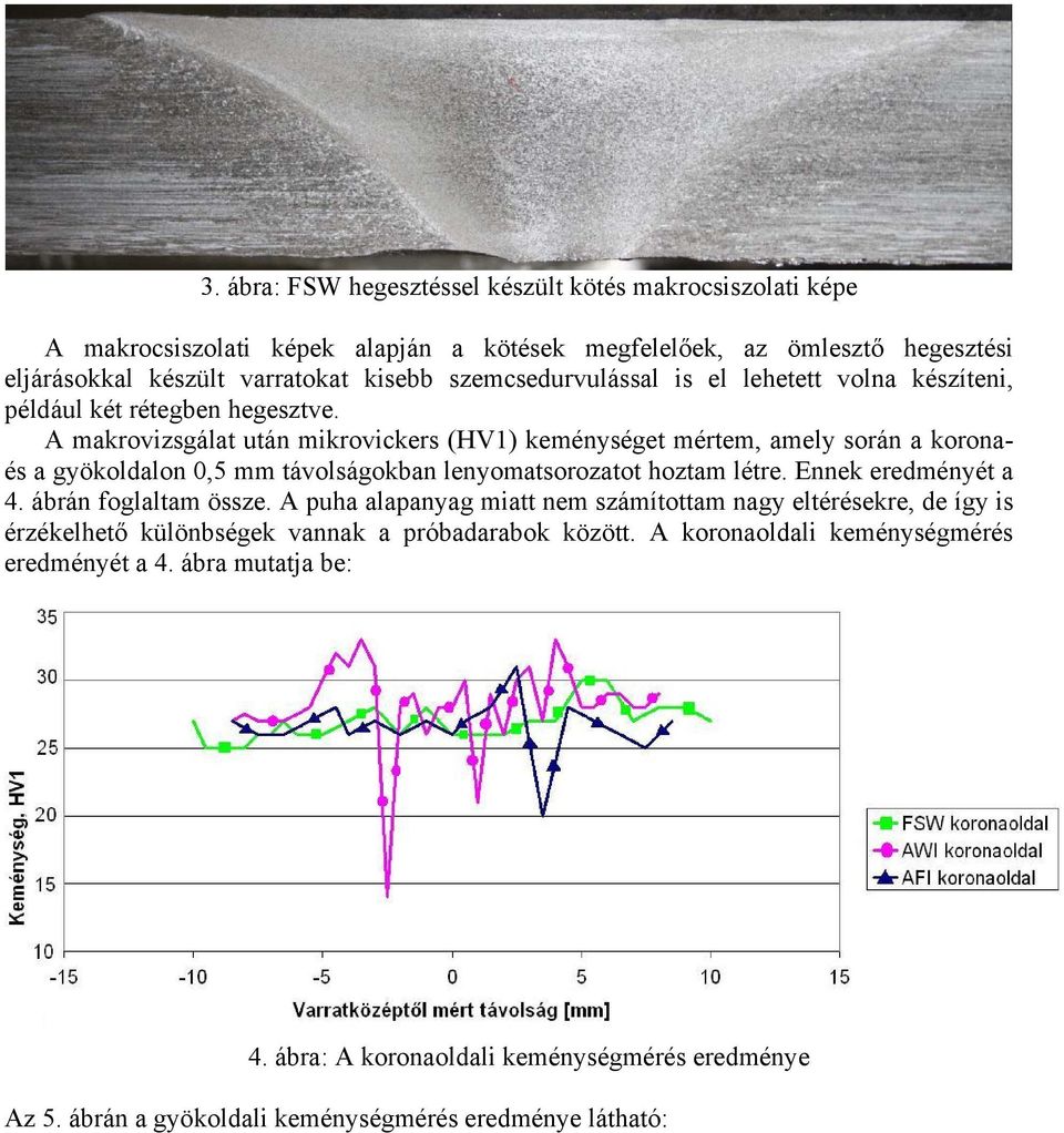 A makrovizsgálat után mikrovickers (HV1) keménységet mértem, amely során a koronaés a gyökoldalon 0,5 mm távolságokban lenyomatsorozatot hoztam létre. Ennek eredményét a 4.