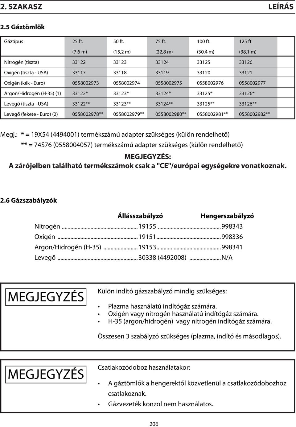 0558002976 0558002977 Argon/Hidrogén (H-35) (1) 33122* 33123* 33124* 33125* 33126* Levegő (tiszta - USA) 33122** 33123** 33124** 33125** 33126** Levegő (fekete - Euro) (2) 0558002978** 0558002979**