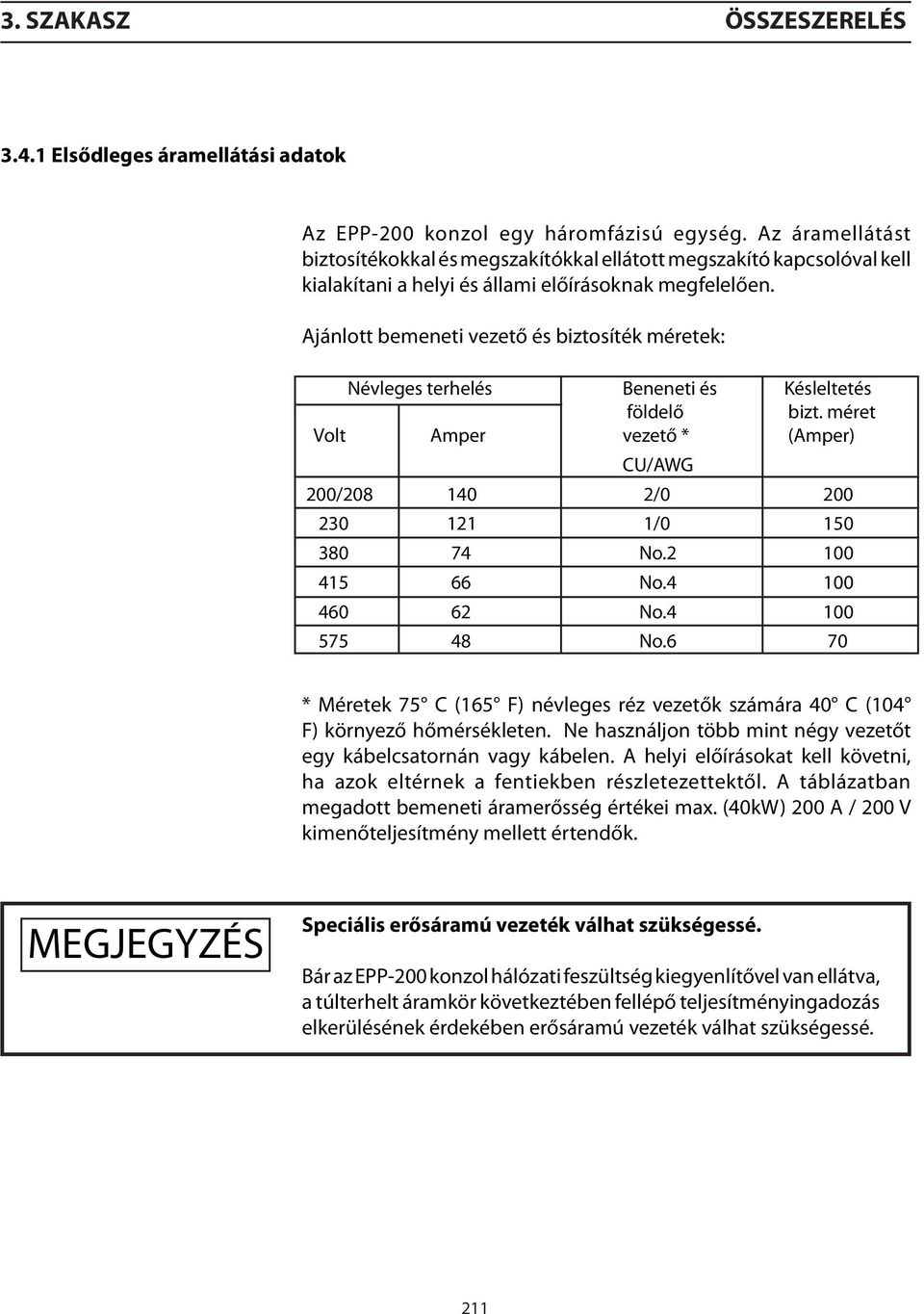 Ajánlott bemeneti vezető és biztosíték méretek: Névleges terhelés Beneneti és Késleltetés földelő bizt. méret Volt Amper vezető * (Amper) CU/AWG 200/208 140 2/0 200 230 121 1/0 150 380 74 No.