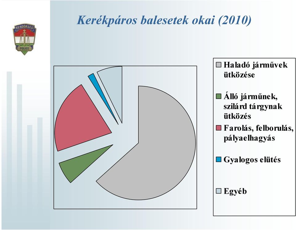 járműnek, szilárd tárgynak ütközés