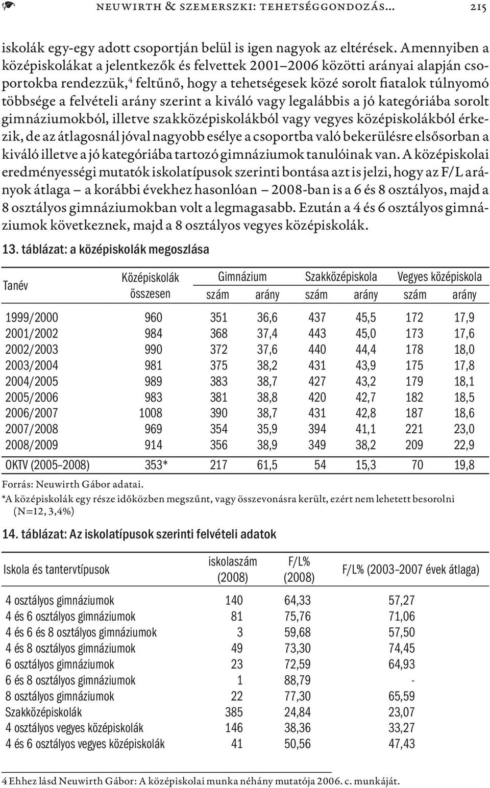 szerint a kiváló vagy legalábbis a jó kategóriába sorolt gimnáziumokból, illetve szakközépiskolákból vagy vegyes középiskolákból érkezik, de az átlagosnál jóval nagyobb esélye a csoportba való