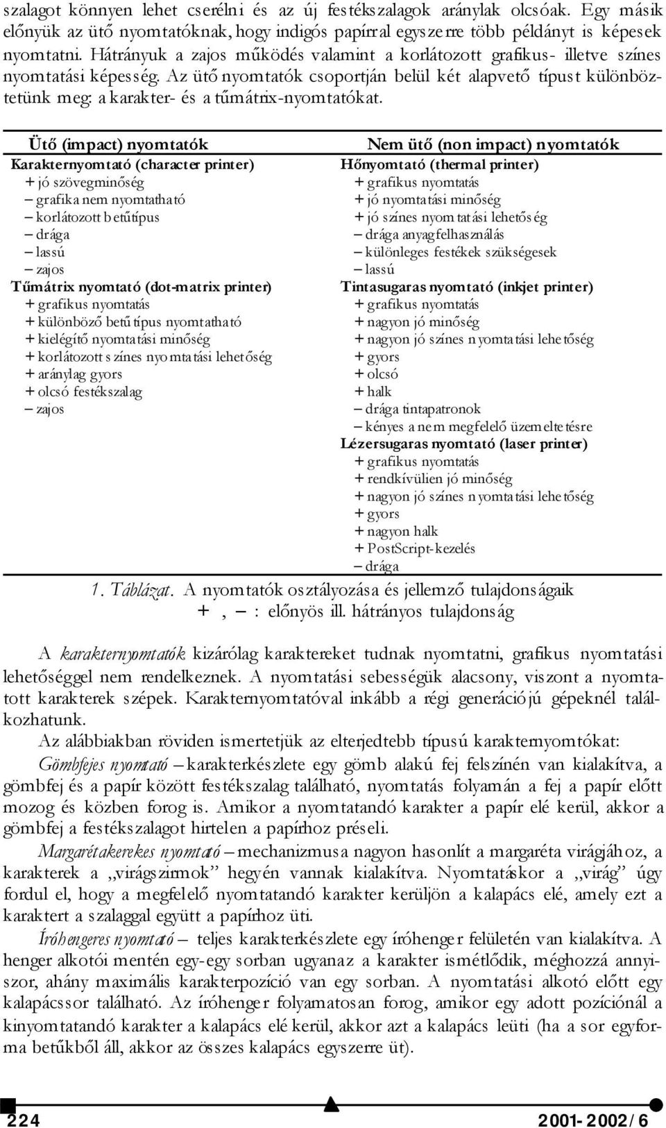 Az ütő nyomtatók csoportján belül két alapvető típust különböztetünk meg: a karakter- és a tűmátrix-nyomtatókat.