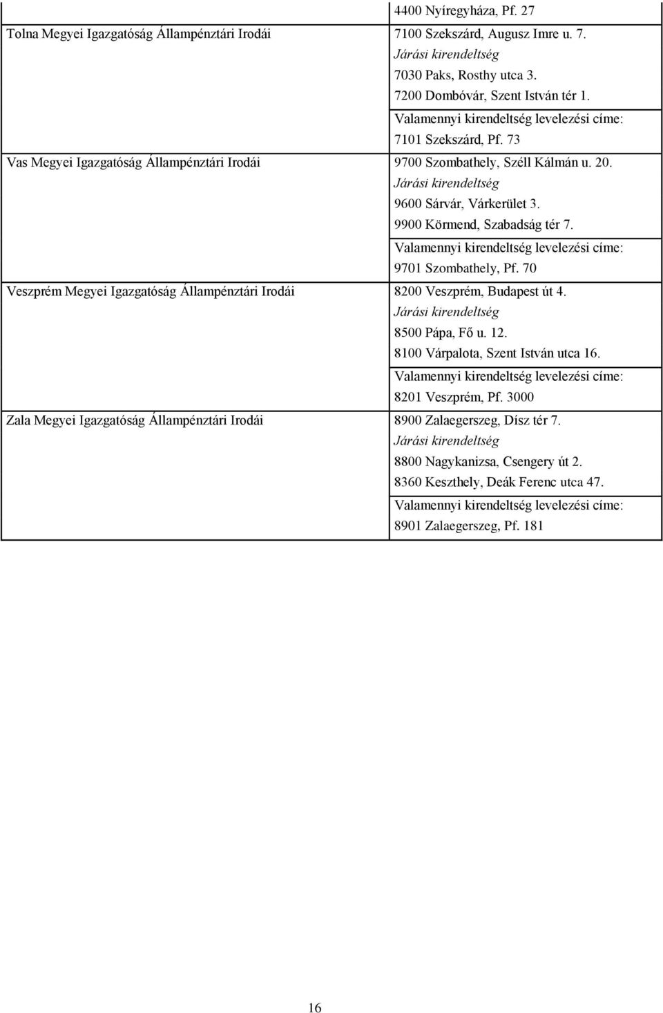 9701 Szombathely, Pf. 70 Veszprém Megyei Igazgatóság Állampénztári Irodái 8200 Veszprém, Budapest út 4. 8500 Pápa, Fő u. 12. 8100 Várpalota, Szent István utca 16.