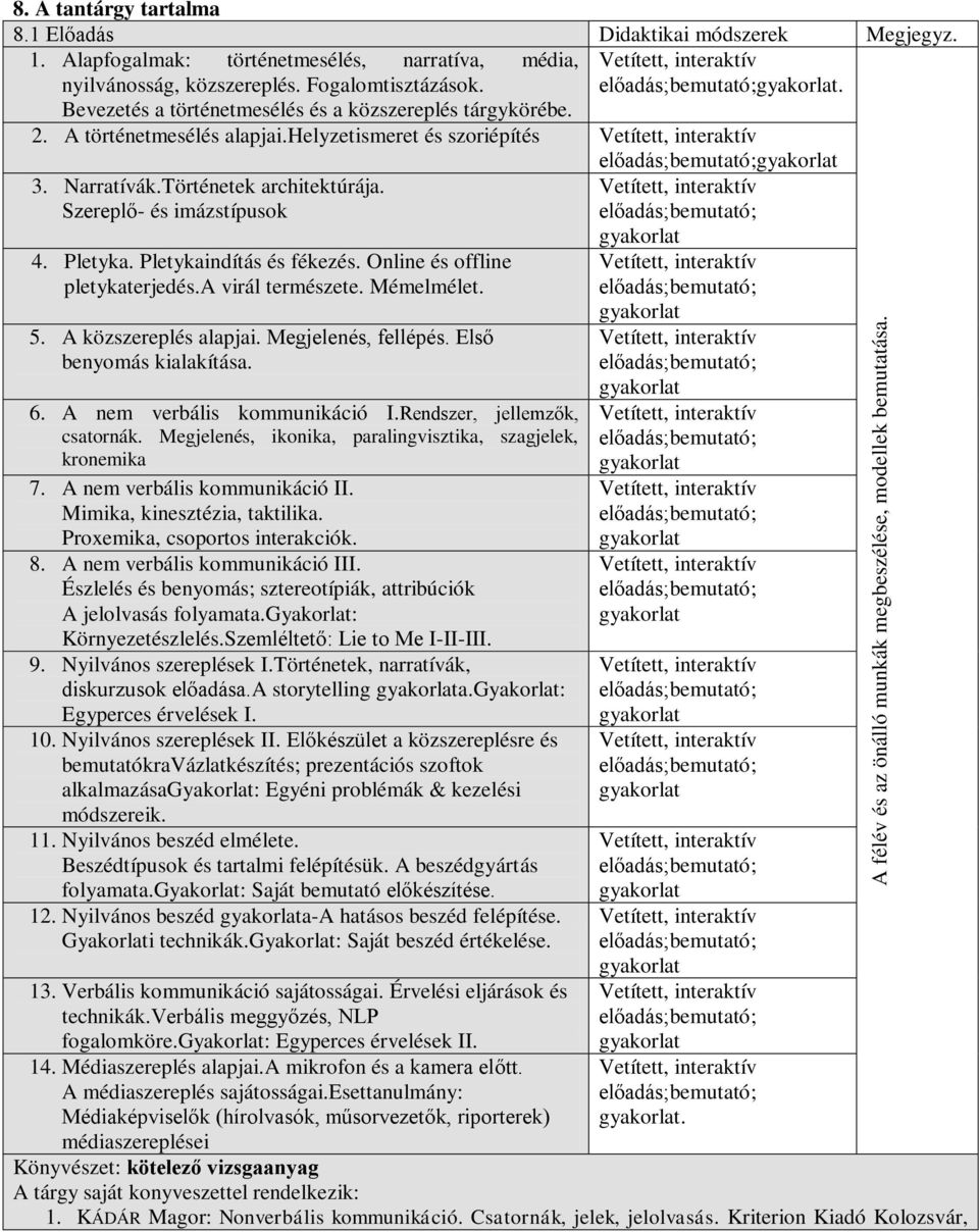 helyzetismeret és szoriépítés 3. Narratívák.Történetek architektúrája. Szereplő- és imázstípusok 4. Pletyka. Pletykaindítás és fékezés. Online és offline pletykaterjedés.a virál természete.