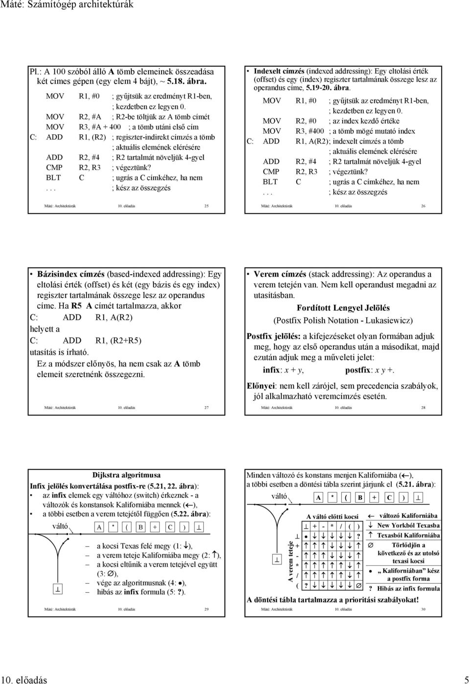 BLT C ; ugrás a C címkéhez, ha nem ; kész az összegzés Máté: Architektúrák előadás 25 Indexelt címzés indexed addressing): Egy eltolási érték offset) és egy index) regiszter tartalmának összege lesz