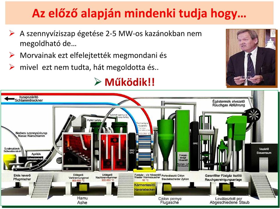 megoldható de Morvainak ezt elfelejtették