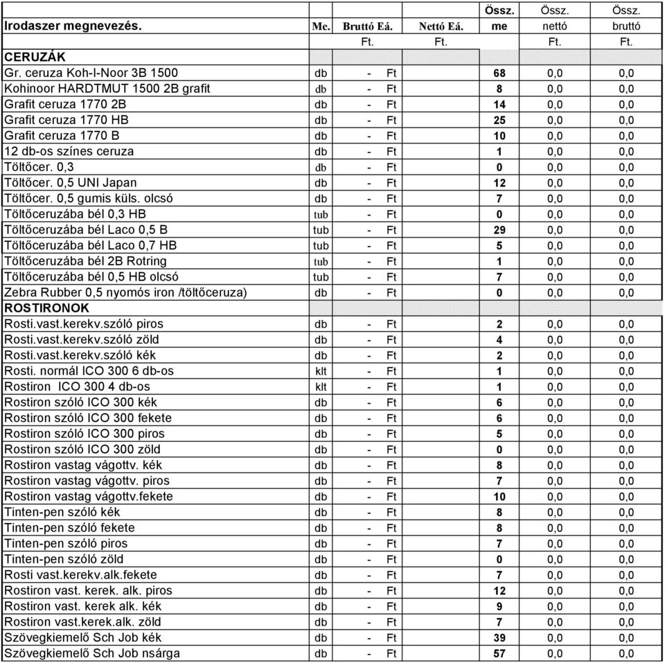 db - Ft 10 0,0 0,0 12 db-os színes ceruza db - Ft 1 0,0 0,0 Töltőcer. 0,3 db - Ft 0 0,0 0,0 Töltőcer. 0,5 UNI Japan db - Ft 12 0,0 0,0 Töltőcer. 0,5 gumis küls.