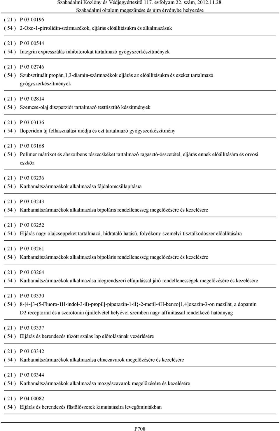 testtisztító készítmények ( 21 ) P 03 03136 ( 54 ) Iloperidon új felhasználási módja és ezt tartalmazó gyógyszerkészítmény ( 21 ) P 03 03168 ( 54 ) Polimer mátrixot és abszorbens részecskéket