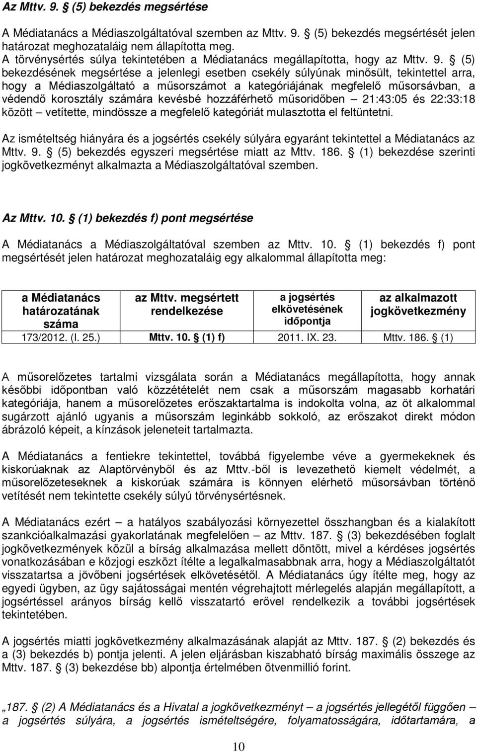 (5) bekezdésének megsértése a jelenlegi esetben csekély súlyúnak minősült, tekintettel arra, hogy a Médiaszolgáltató a műsorszámot a kategóriájának megfelelő műsorsávban, a védendő korosztály számára