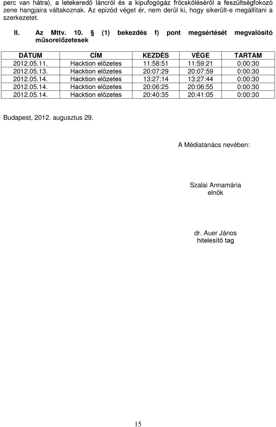 (1) bekezdés f) pont megsértését megvalósító műsorelőzetesek DÁTUM CÍM KEZDÉS VÉGE TARTAM 2012.05.11. Hacktion előzetes 11:58:51 11:59:21 0:00:30 2012.05.13.