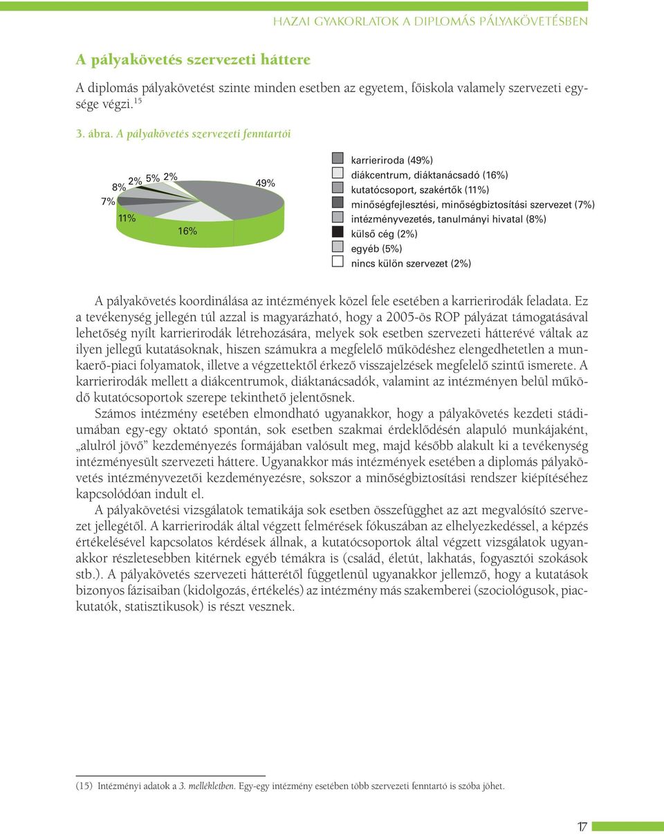 (7%) intézményvezetés, tanulmányi hivatal (8%) külső cég (2%) egyéb (5%) nincs külön szervezet (2%) A pályakövetés koordinálása az intézmények közel fele esetében a karrierirodák feladata.