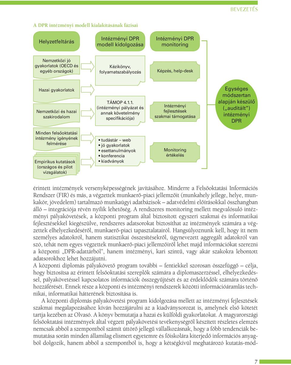 1. (intézményi pályázat és annak követelmény specifikációja) Intézményi fejlesztések szakmai támogatása Egységes módszertan alapján készülő ( auditált ) intézményi DPR Minden felsőoktatási intézmény