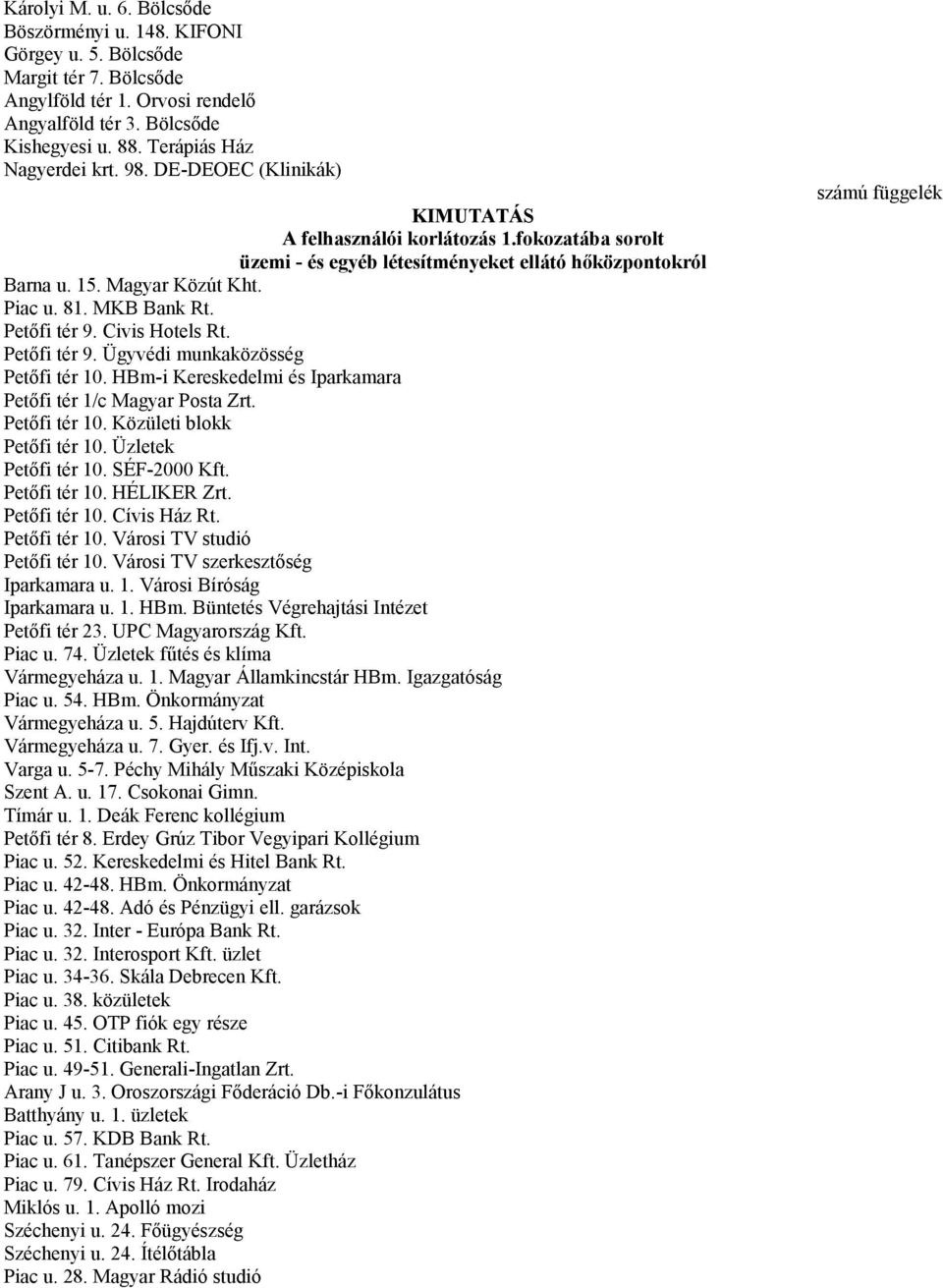 Piac u. 81. MKB Bank Rt. Petőfi tér 9. Civis Hotels Rt. Petőfi tér 9. Ügyvédi munkaközösség Petőfi tér 10. HBm-i Kereskedelmi és Iparkamara Petőfi tér 1/c Magyar Posta Zrt. Petőfi tér 10. Közületi blokk Petőfi tér 10.