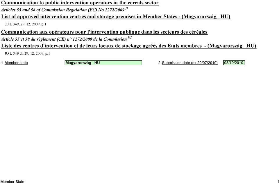 1 Communication aux opérateurs pour l'intervention publique dans les secteurs des céréales Article 55 et 58 du règlement (CE) n 1272/2009 de la Commission [1]