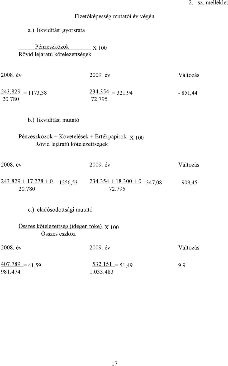 ) likvidítási mutató Pénzeszközök + Követelések + Értékpapírok X 100 Rövid lejáratú kötelezettségek 2008. év 2009. év Változás 243.829 + 17.